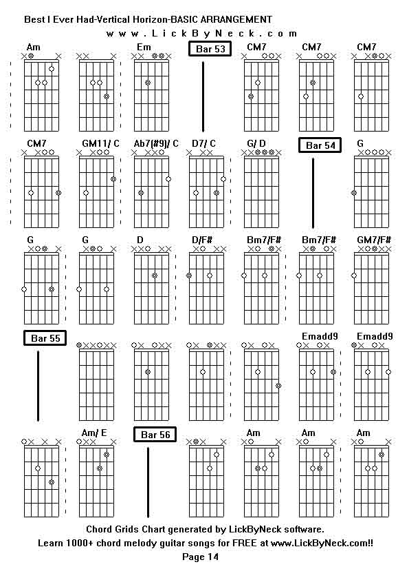 Chord Grids Chart of chord melody fingerstyle guitar song-Best I Ever Had-Vertical Horizon-BASIC ARRANGEMENT,generated by LickByNeck software.